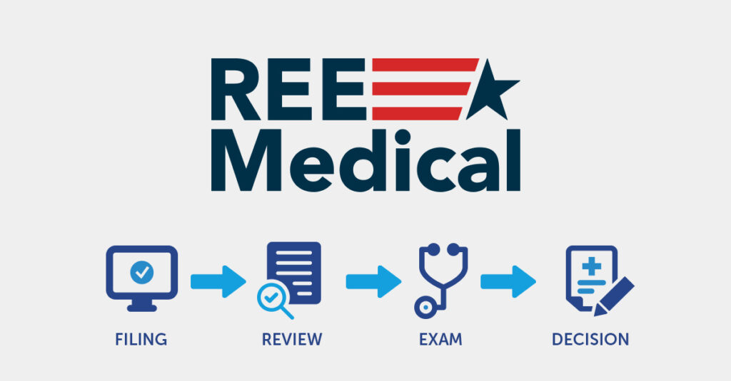 REE medical logo