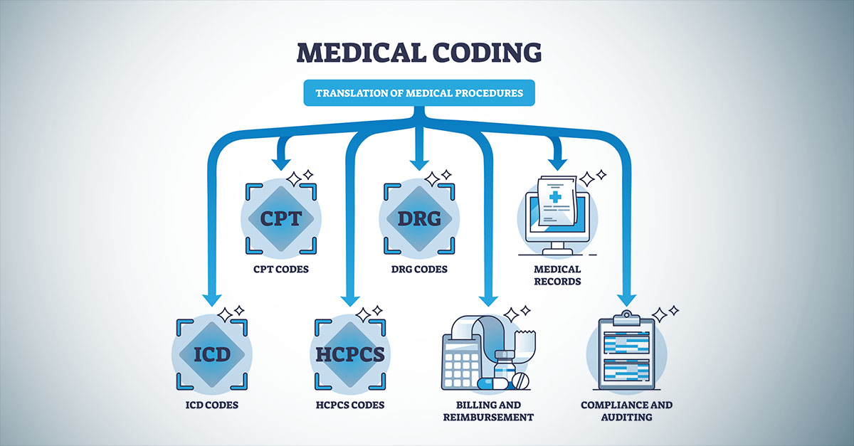 25 VA Nexus Letter Examples - REE Medical