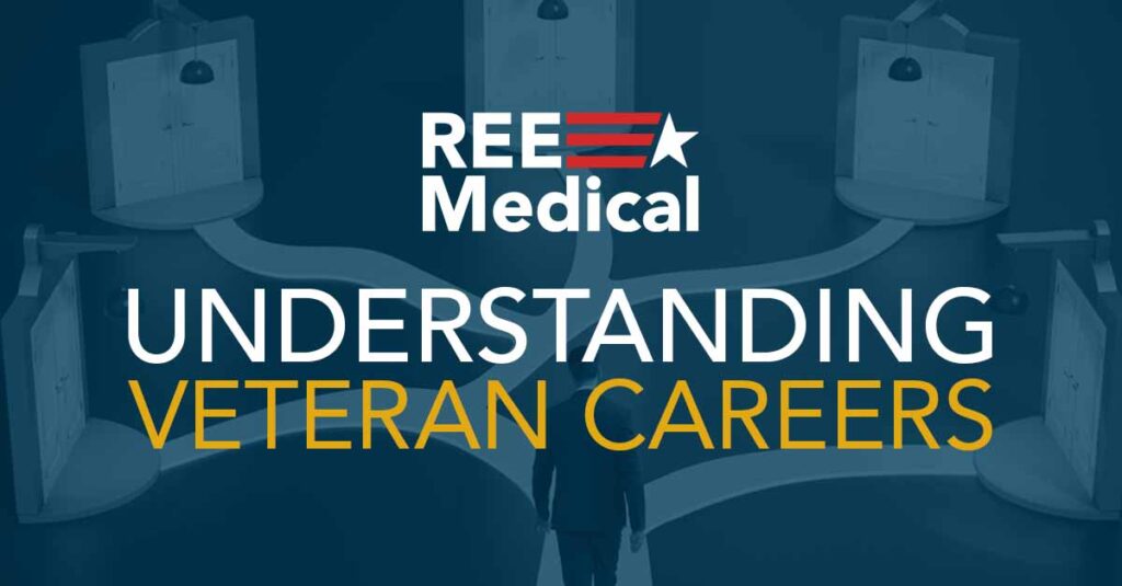 Understanding veteran careers.