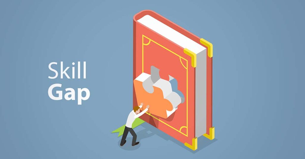 Skill gap identification for veterans.