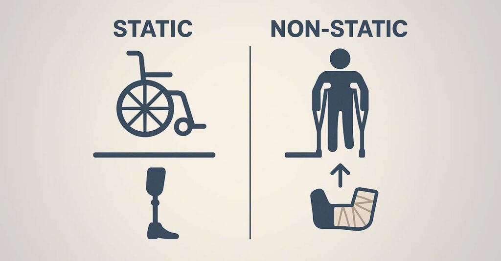 Static and non-static disabilities.