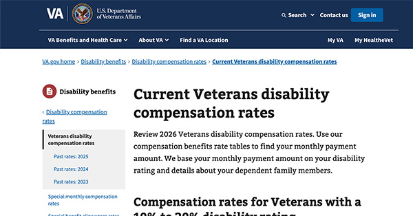 VA Disability Compensation Rates